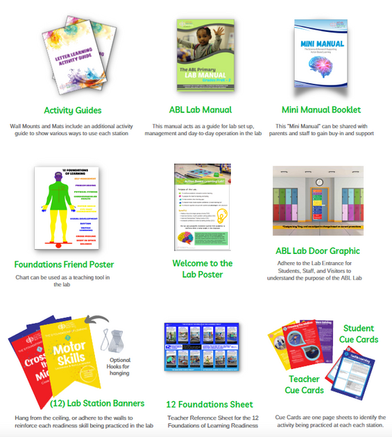 Action Based Learning Lab Toolkit Action Based Learning