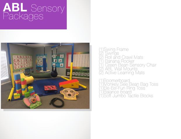 Action Based Learning Lab ABL COMPLETE LABS | Action Based Learning