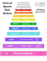 Parts of Speech Action Based Learning Stair Stickers - Action Based Learning