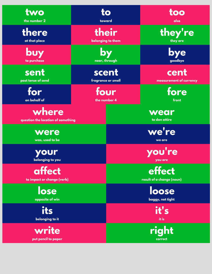 Homonyms/Homophones Action Based Learning Stair Stickers - Action Based Learning