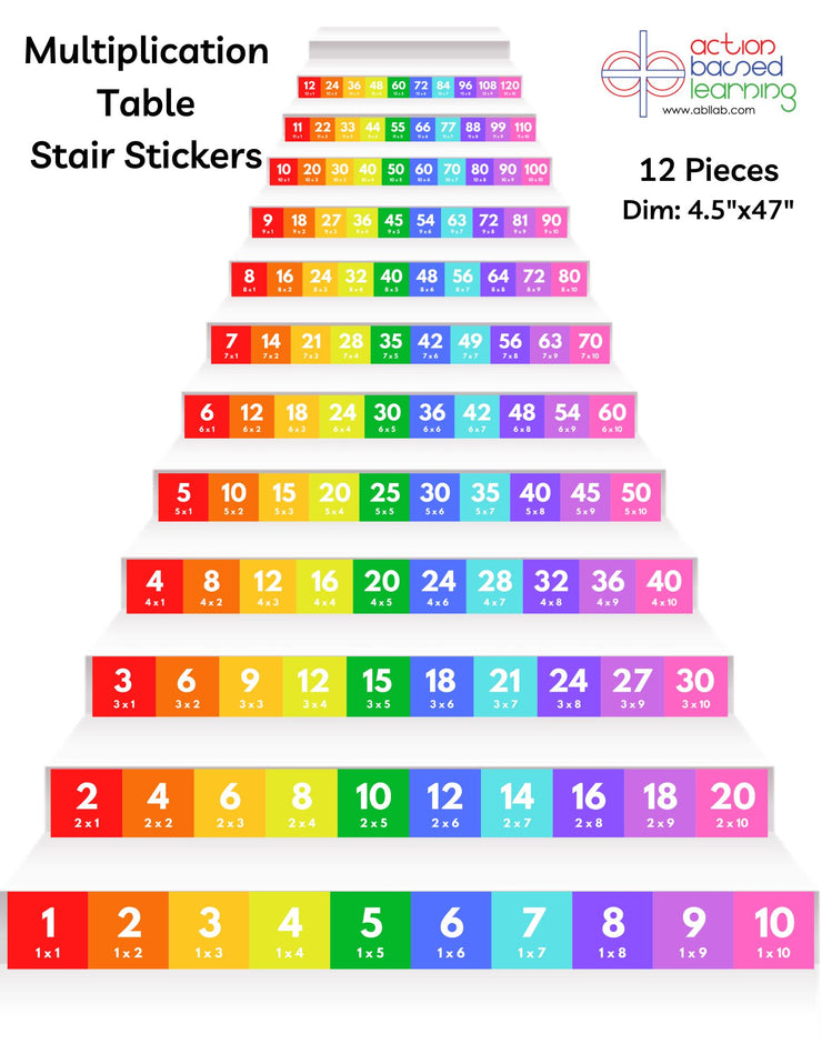 Multiplication Table Action Based Learning Stair Stickers - Action Based Learning
