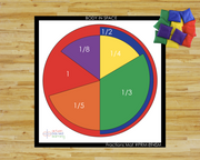 Fractions Mat - Action Based Learning