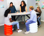 Activity Tables (Portable/Adjustable/Markerboard) - actionbasedlearning