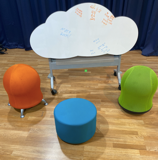 Learning Clouds Activity Tables - Action Based Learning